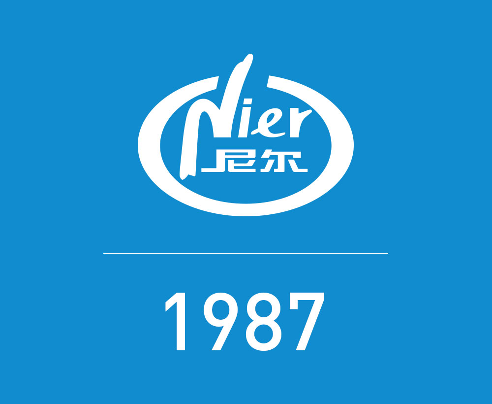 1987年發展史